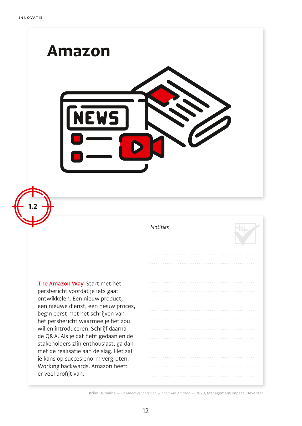 Complete voorbeeldpagina Amazon uit 180 Business Hacks